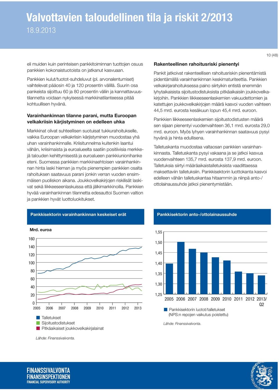 Suurin osa pankeista sijoittuu 6 ja 8 prosentin väliin ja kannattavuustilannetta voidaan nykyisessä markkinatilanteessa pitää kohtuullisen hyvänä.