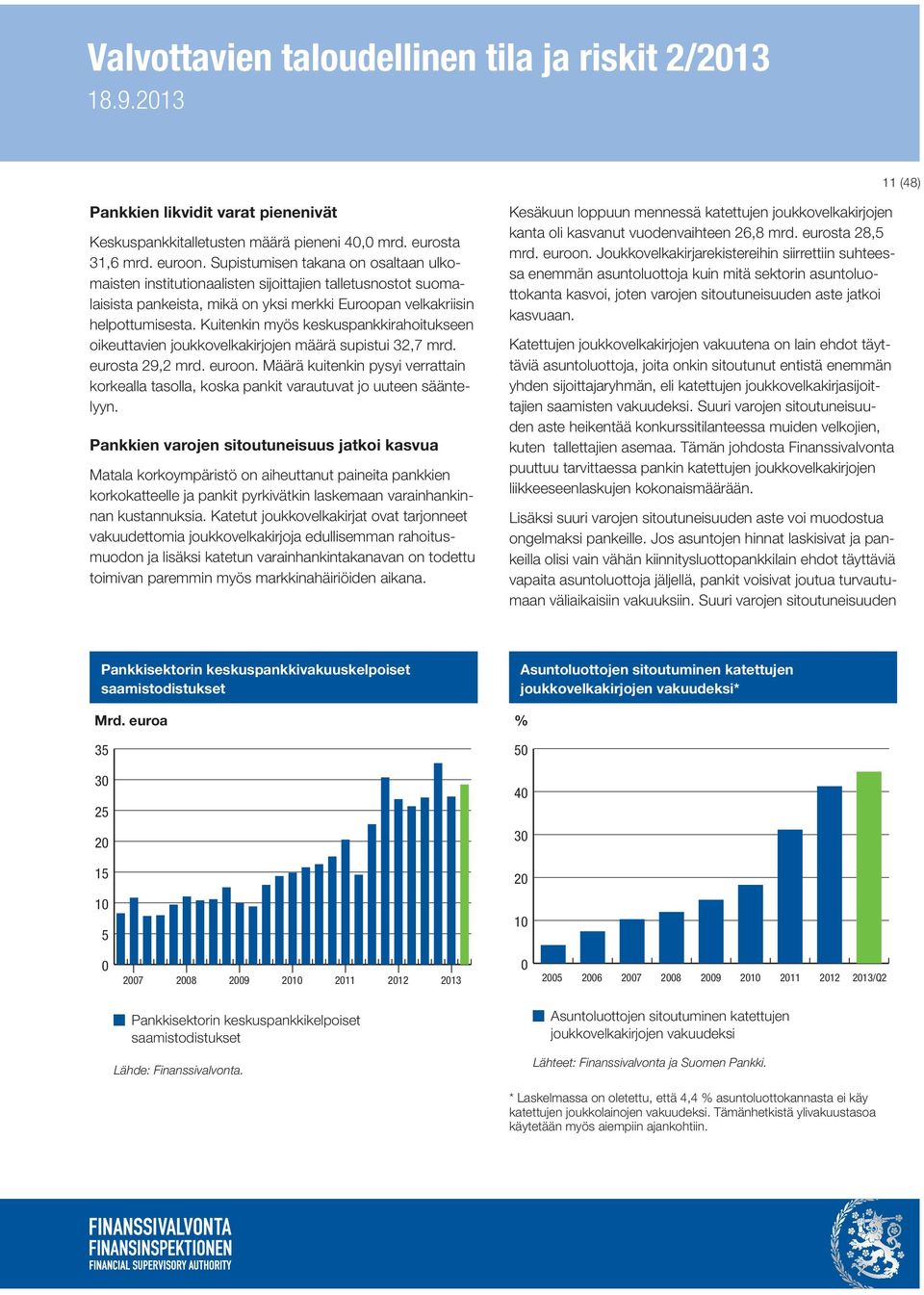 Kuitenkin myös keskuspankkirahoitukseen oikeuttavien joukkovelkakirjojen määrä supistui 32,7 mrd. eurosta 29,2 mrd. euroon.