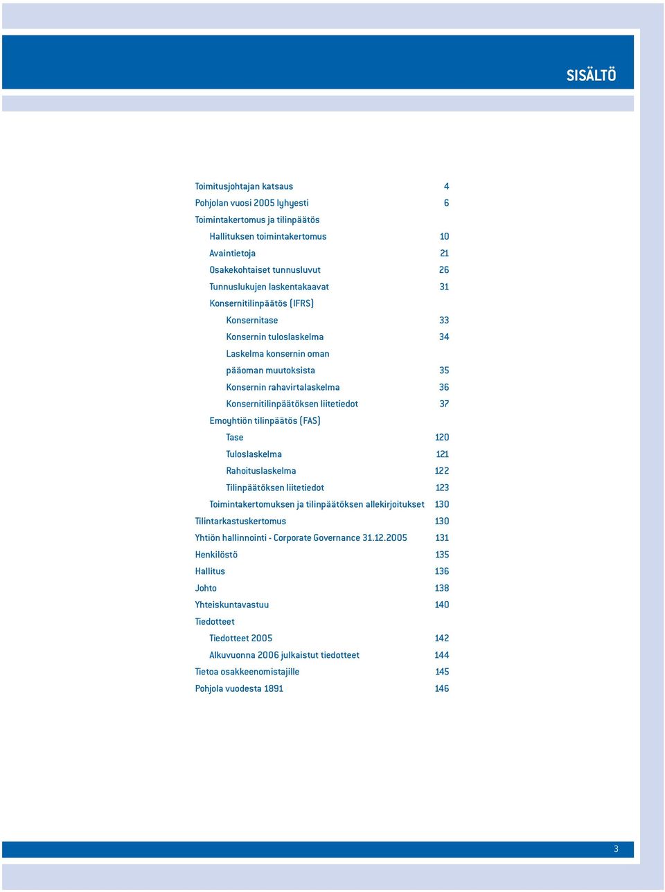 120 Tuloslaskelma 121 Rahoituslaskelma 122 Tilinpäätöksen liitetiedot 123 Toimintakertomuksen ja tilinpäätöksen allekirjoitukset 130 Tilintarkastuskertomus 130 Yhtiön hallinnointi - Corporate