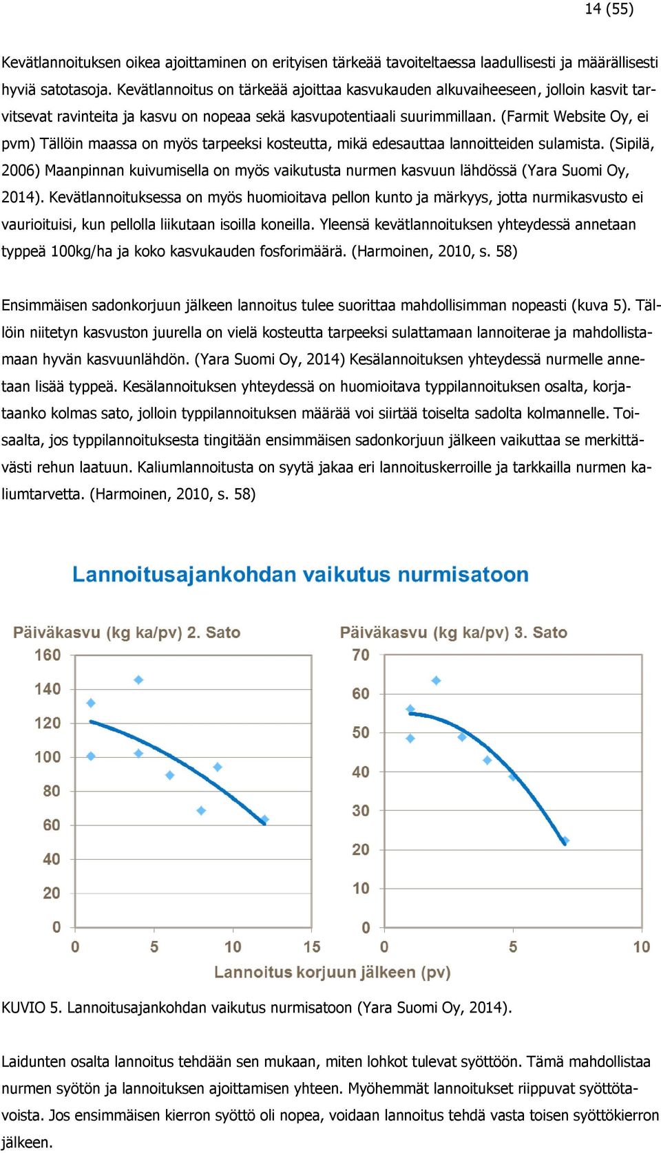 (Farmit Website Oy, ei pvm) Tällöin maassa on myös tarpeeksi kosteutta, mikä edesauttaa lannoitteiden sulamista.