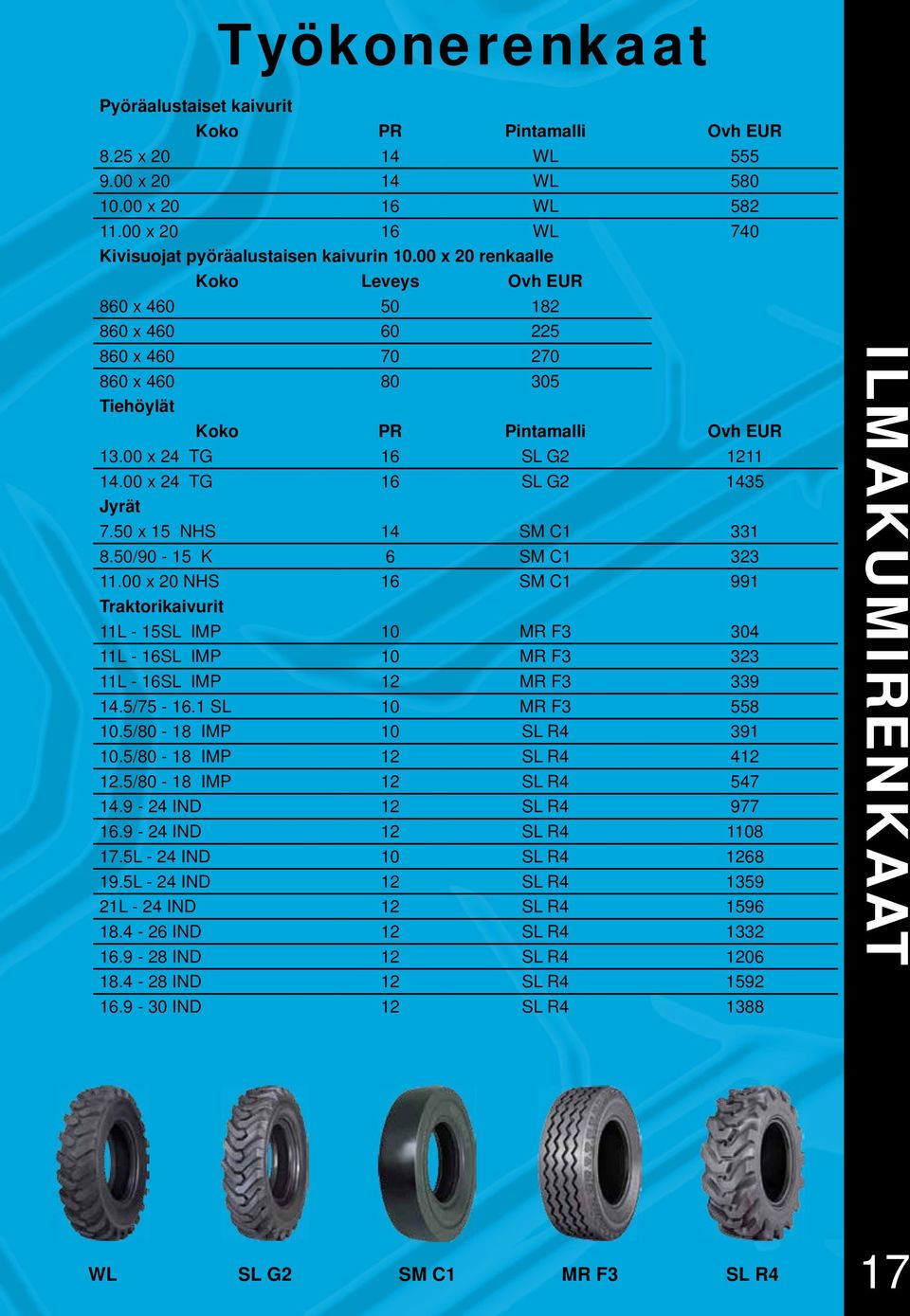 00 x 24 TG 16 SL G2 1435 Jyrät 7.50 x 15 NHS 14 SM C1 331 8.50/90-15 K 6 SM C1 323 11.