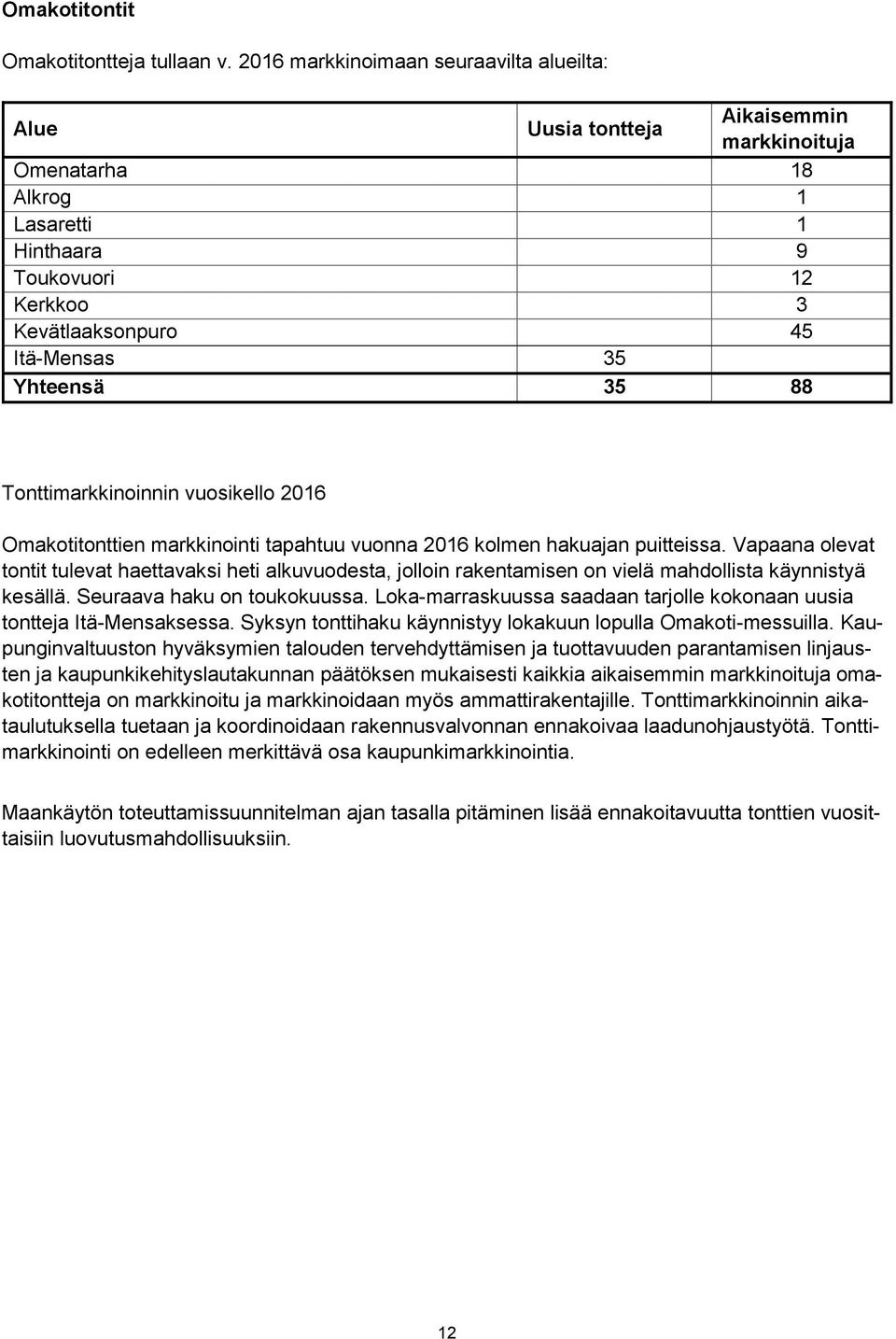 Yhteensä 35 88 Tonttimarkkinoinnin vuosikello 2016 Omakotitonttien markkinointi tapahtuu vuonna 2016 kolmen hakuajan puitteissa.