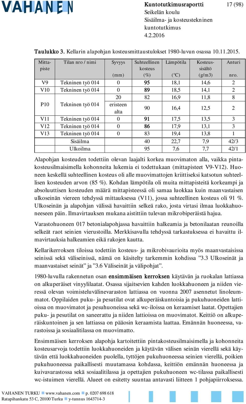 V9 Tekninen työ 014 0 95 18,1 14,6 2 V10 Tekninen työ 014 0 89 18,5 14,1 2 20 82 16,9 11,8 8 P10 Tekninen työ 014 eristeen alta 90 16,4 12,5 2 V11 Tekninen työ 014 0 91 17,5 13,5 3 V12 Tekninen työ