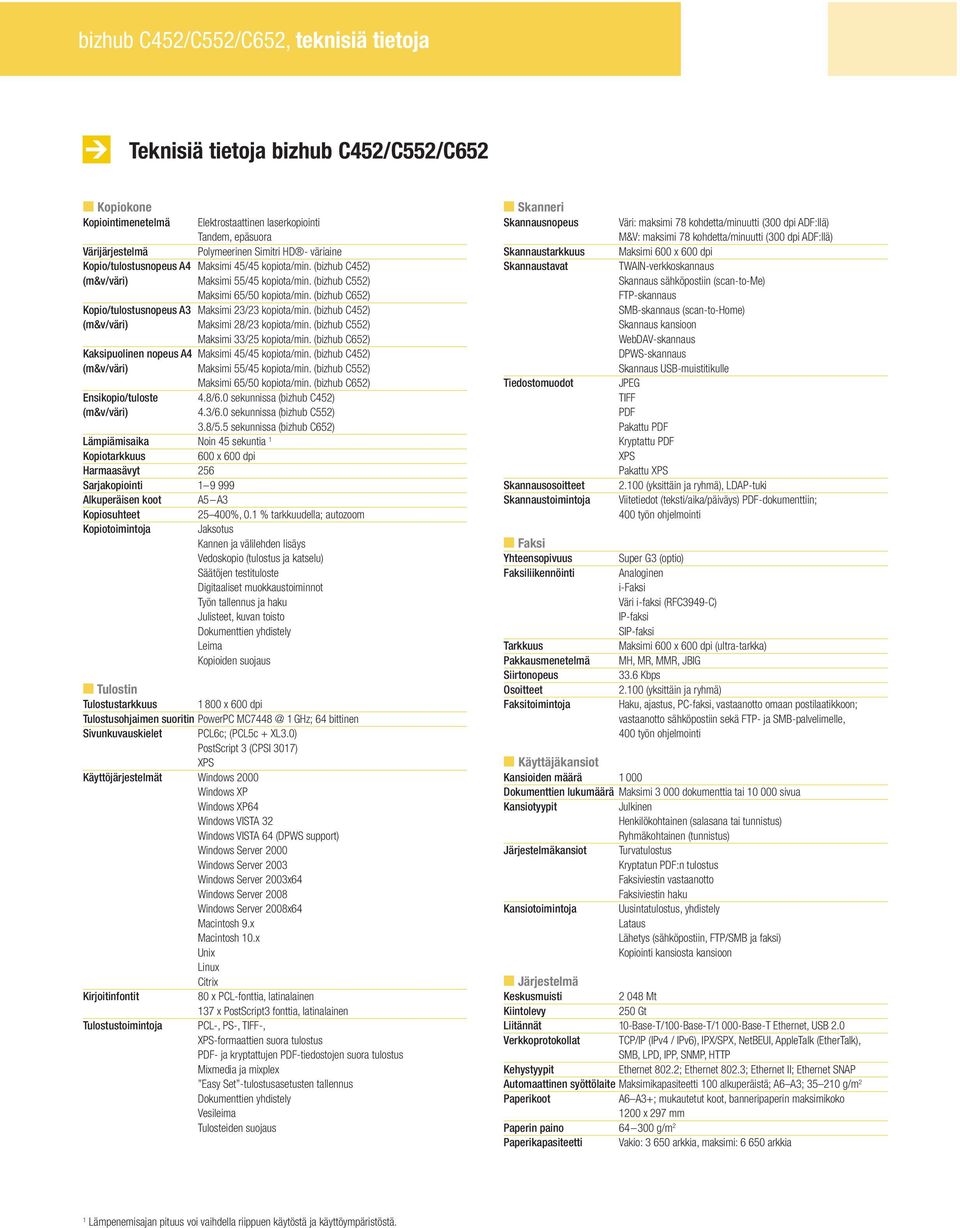 (bizhub C652) Kopio/tulostusopeus A3 Maksimi 23/23 kopiota/mi. (bizhub C452) (m&v/väri) Maksimi 28/23 kopiota/mi. (bizhub C552) Maksimi 33/25 kopiota/mi.