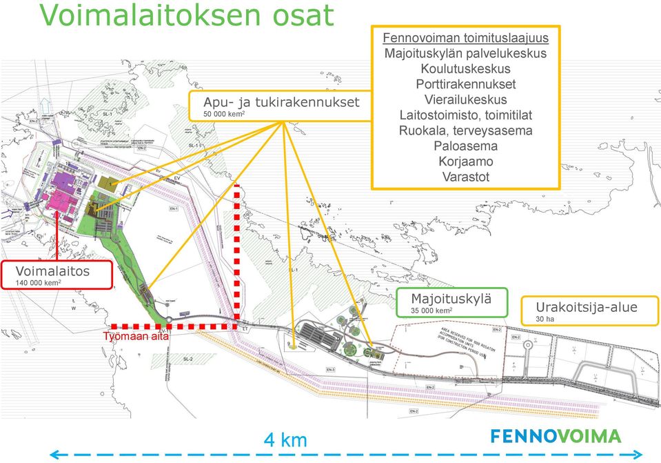 Vierailukeskus Laitostoimisto, toimitilat Ruokala, terveysasema Paloasema Korjaamo