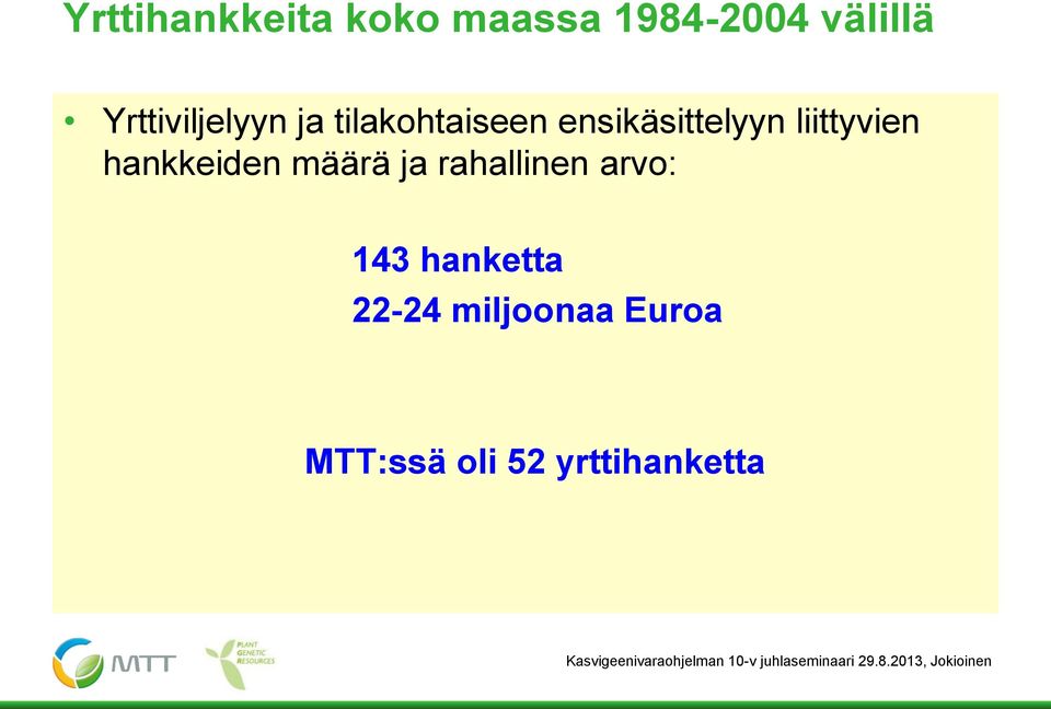 liittyvien hankkeiden määrä ja rahallinen arvo: 143