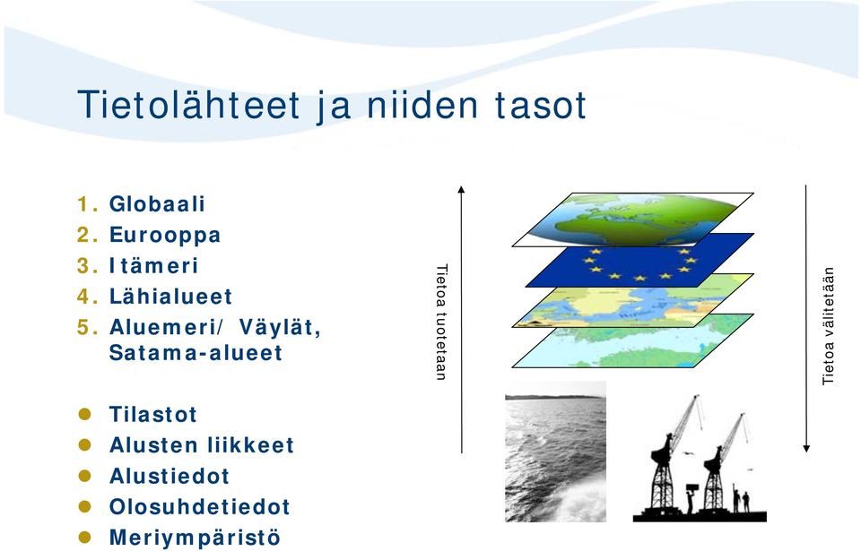 Aluemeri/ Väylät, Satama-alueet Tilastot Alusten