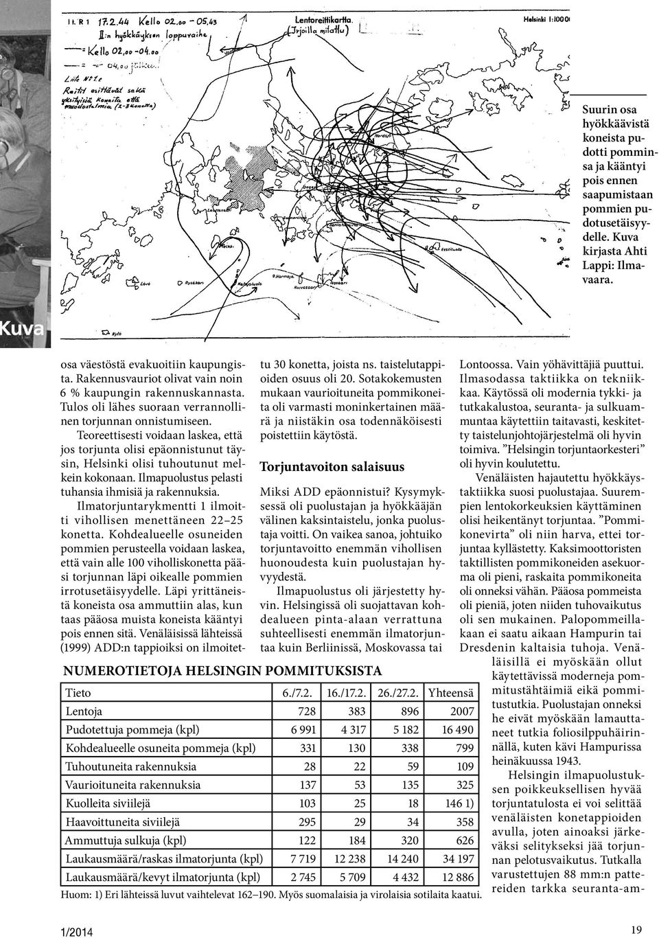 Teoreettisesti voidaan laskea, että jos torjunta olisi epäonnistunut täysin, Helsinki olisi tuhoutunut melkein kokonaan. Ilmapuolustus pelasti tuhansia ihmisiä ja rakennuksia.