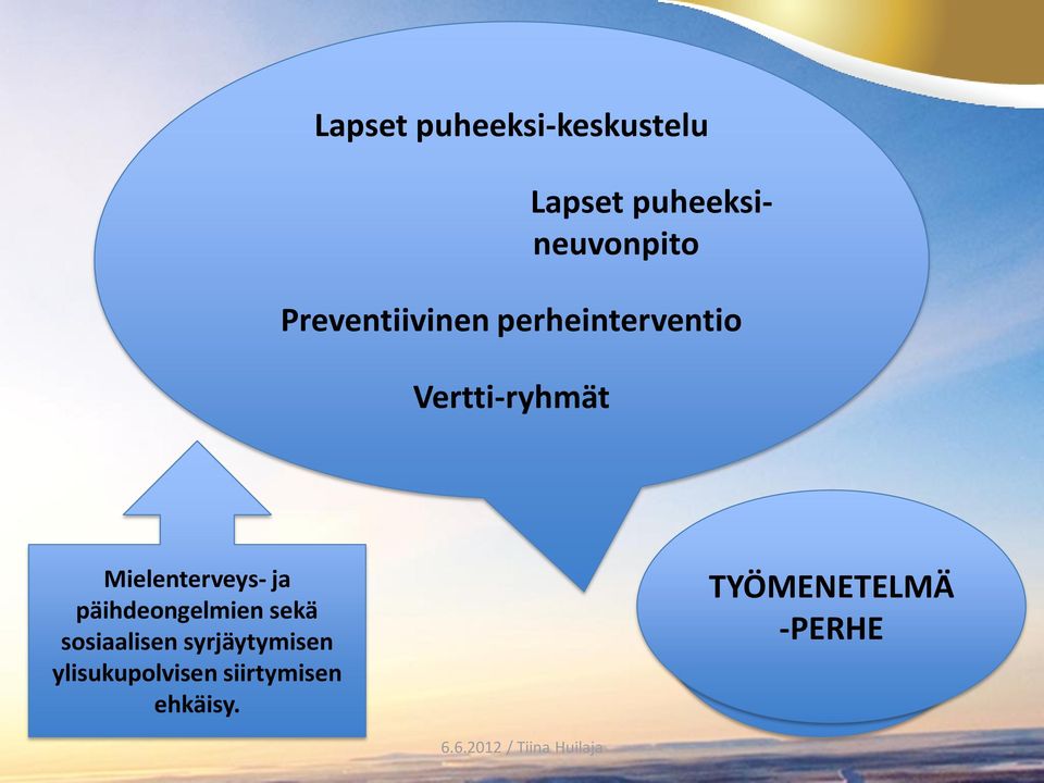 perheinterventio Vertti-ryhmät Vertti-ryhmät Mielenterveys- ja päihdeongelmien sekä