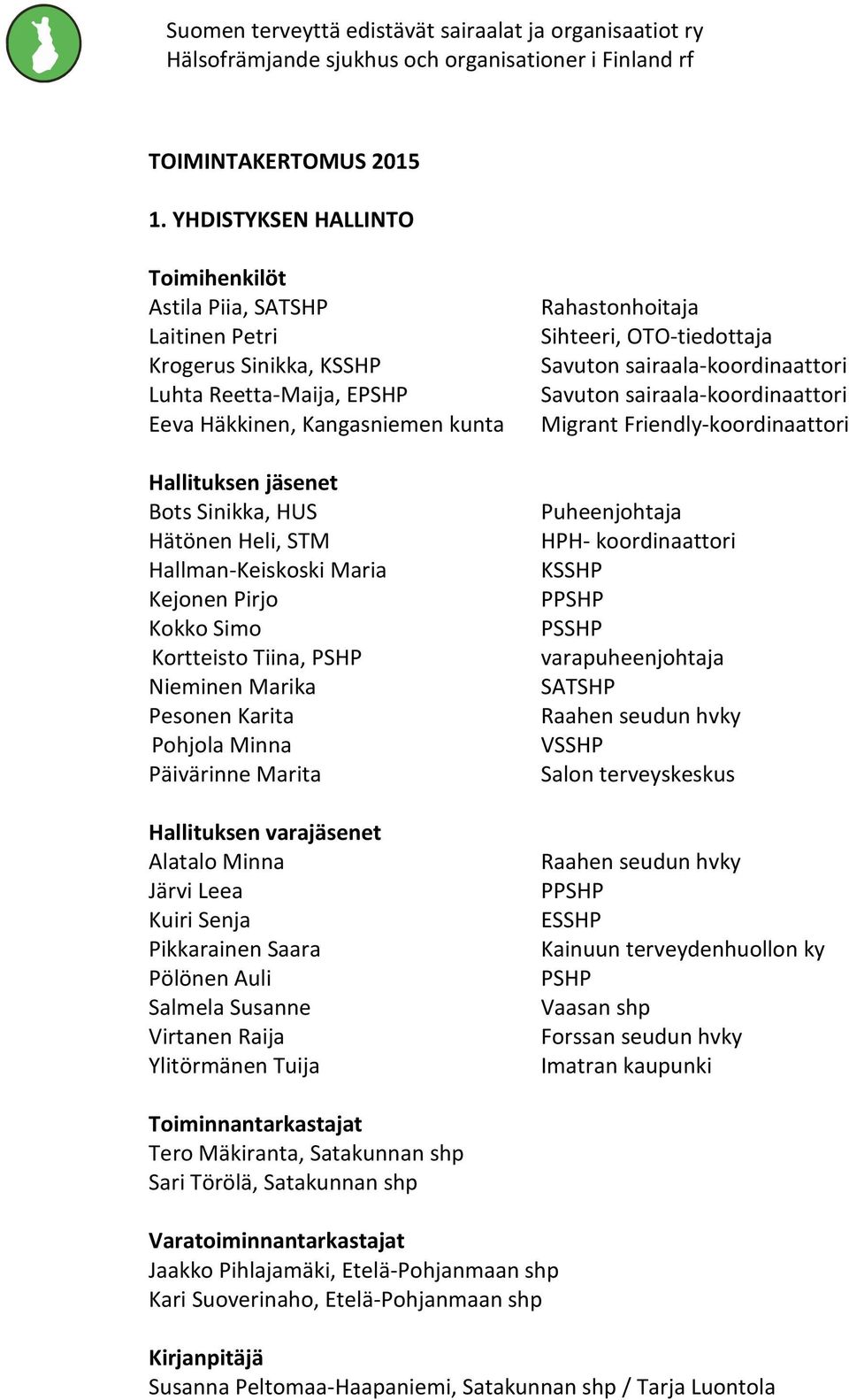 Heli, STM Hallman-Keiskoski Maria Kejonen Pirjo Kokko Simo Kortteisto Tiina, PSHP Nieminen Marika Pesonen Karita Pohjola Minna Päivärinne Marita Hallituksen varajäsenet Alatalo Minna Järvi Leea Kuiri