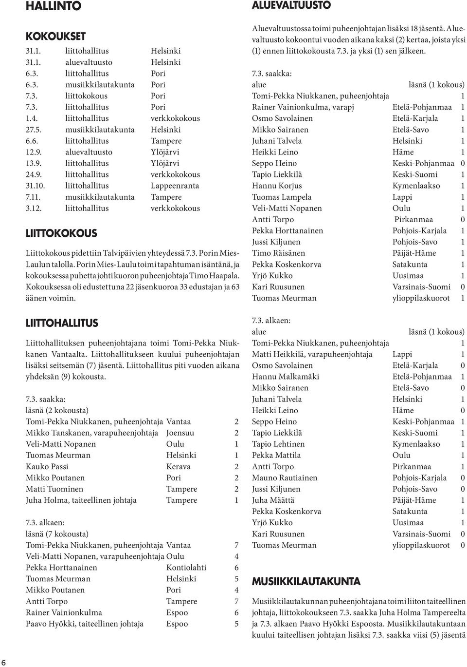 liittohallitus Lappeenranta 7.11. musiikkilautakunta Tampere 3.12. liittohallitus verkkokokous LIITTOKOKOUS Liittokokous pidettiin Talvipäivien yhteydessä 7.3. Porin Mies- Laulun talolla.