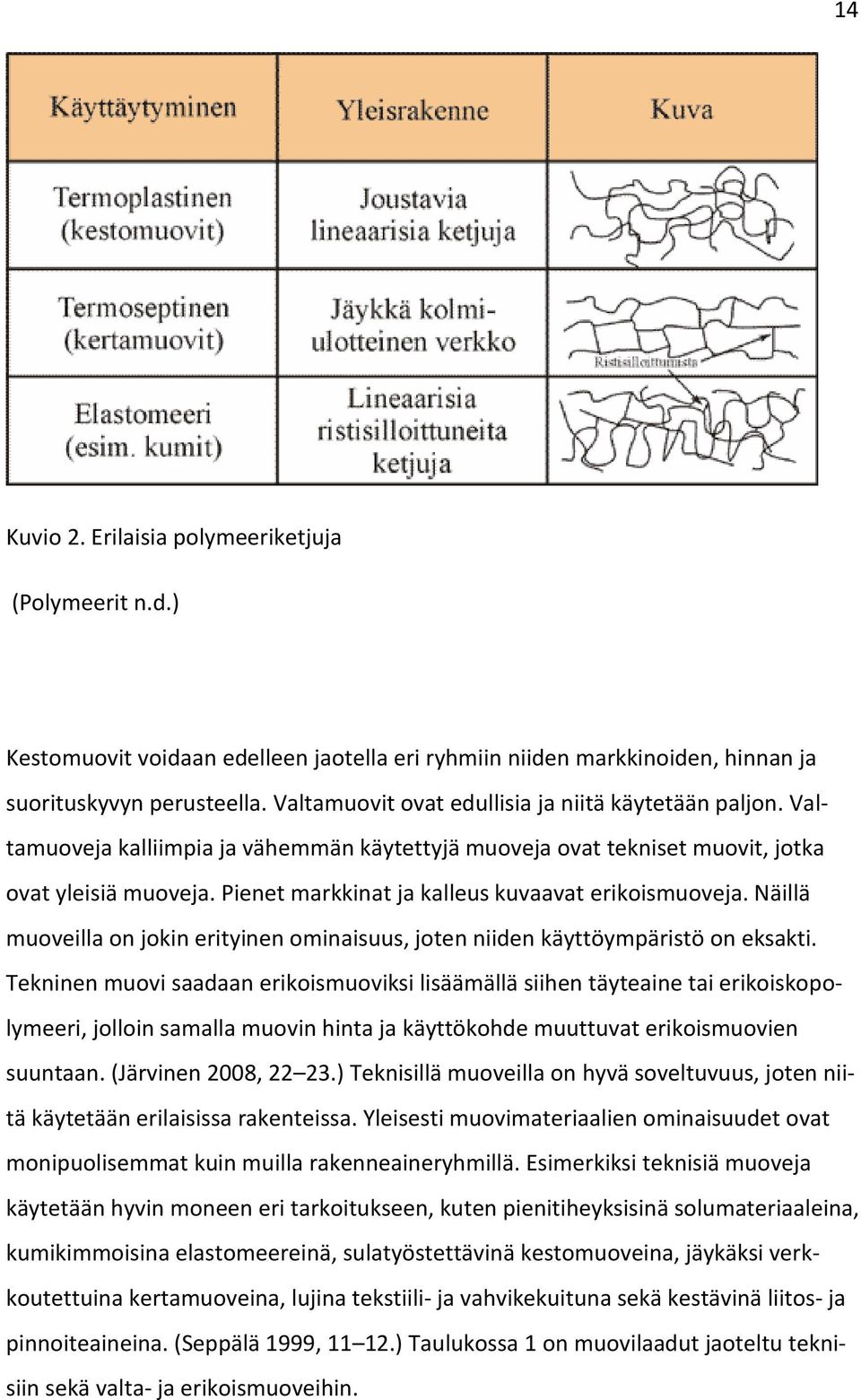 Pienet markkinat ja kalleus kuvaavat erikoismuoveja. Näillä muoveilla on jokin erityinen ominaisuus, joten niiden käyttöympäristö on eksakti.