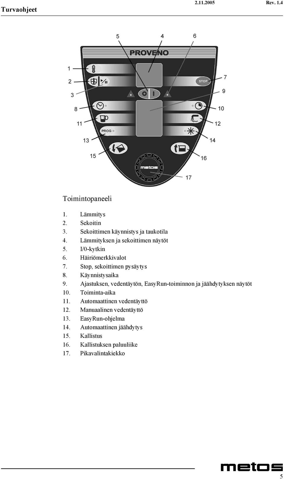 Käynnistysaika 9. Ajastuksen, vedentäytön, EasyRun-toiminnon ja jäähdytyksen näytöt 10. Toiminta-aika 11.