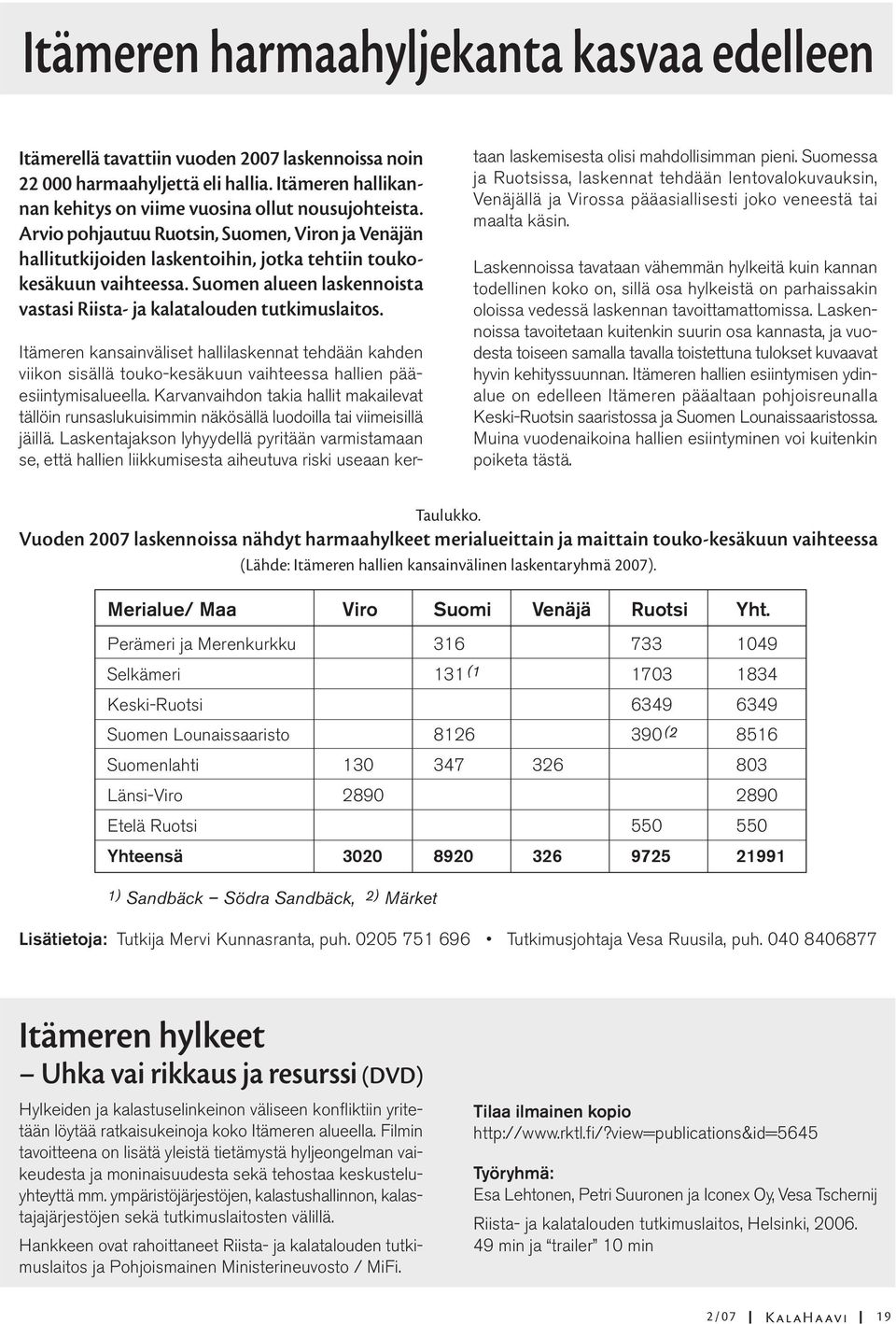 Itämeren kansainväliset hallilaskennat tehdään kahden viikon sisällä touko-kesäkuun vaihteessa hallien pääesiintymisalueella.