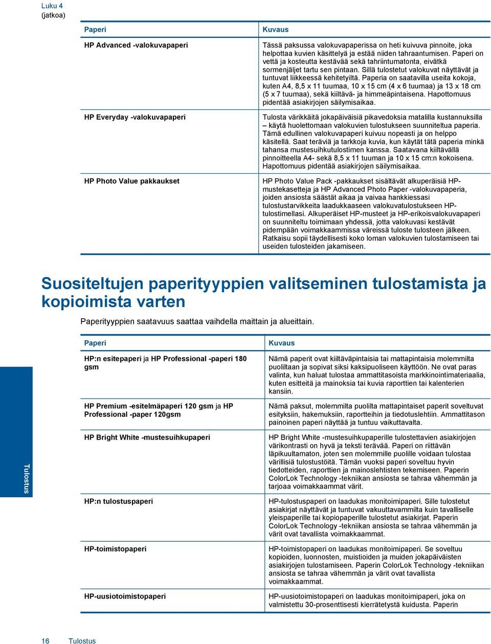 Sillä tulostetut valokuvat näyttävät ja tuntuvat liikkeessä kehitetyiltä.