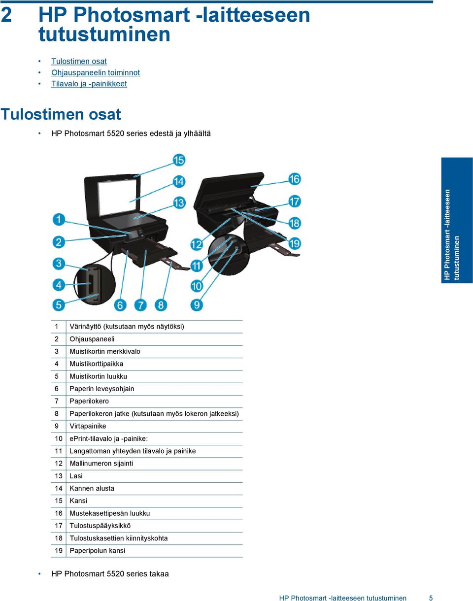 Paperilokeron jatke (kutsutaan myös lokeron jatkeeksi) 9 Virtapainike 10 eprint-tilavalo ja -painike: 11 Langattoman yhteyden tilavalo ja painike 12 Mallinumeron sijainti 13 Lasi 14 Kannen