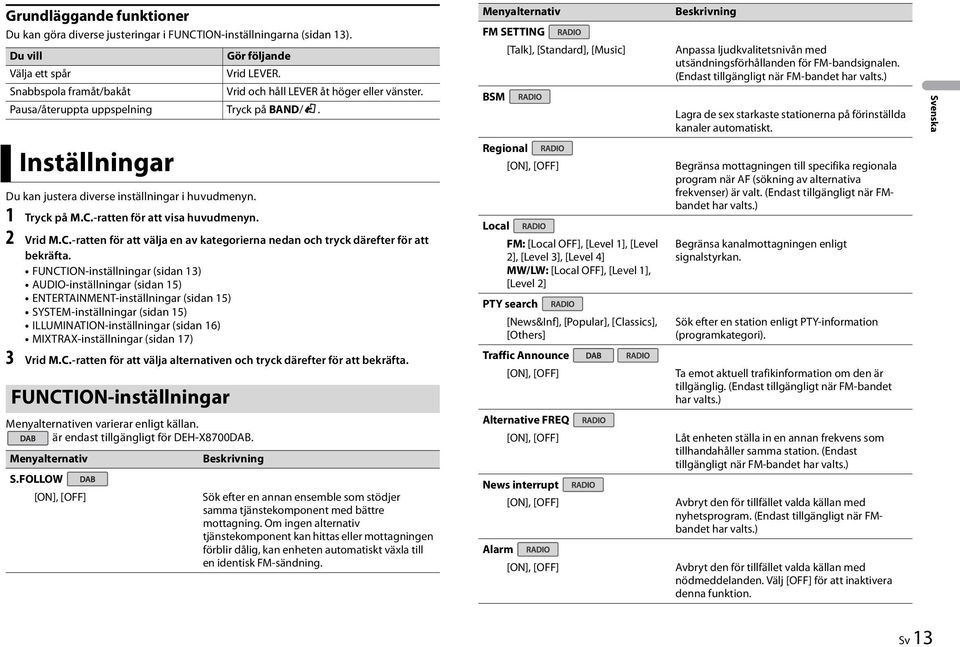 Menyalternativ FM SETTING BSM [Talk], [Standard], [Music] Beskrivning Anpassa ljudkvalitetsnivån med utsändningsförhållanden för FM-bandsignalen. (Endast tillgängligt när FM-bandet har valts.