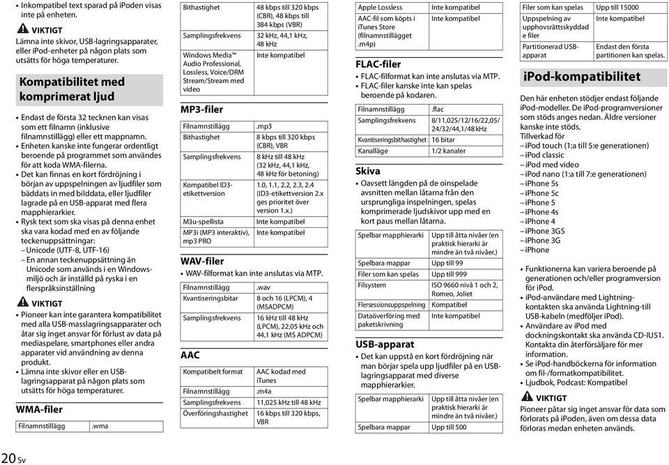 Enheten kanske inte fungerar ordentligt beroende på programmet som användes för att koda WMA-filerna.