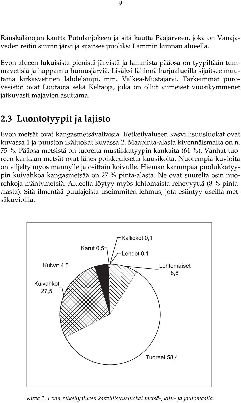 Valkea-Mustajärvi. Tärkeimmät purovesistöt ovat Luutaoja sekä Keltaoja, joka on ollut viimeiset vuosikymmenet jatkuvasti majavien asuttama. 2.