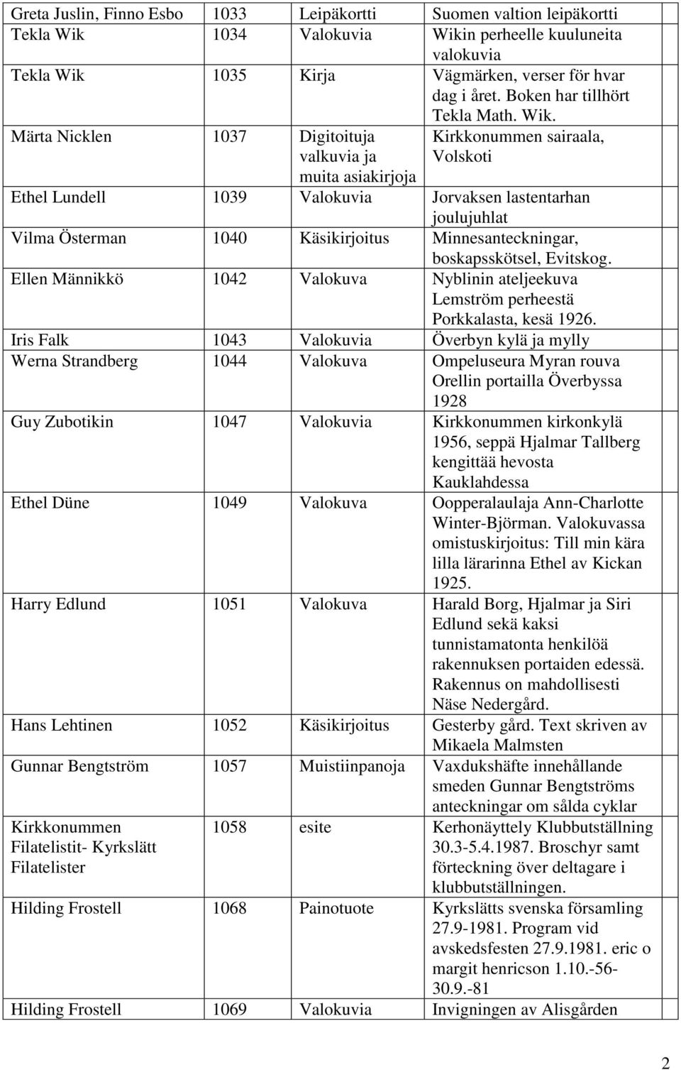 Märta Nicklen 1037 Digitoituja valkuvia ja Kirkkonummen sairaala, Volskoti muita asiakirjoja Ethel Lundell 1039 Valokuvia Jorvaksen lastentarhan joulujuhlat Vilma Österman 1040 Käsikirjoitus