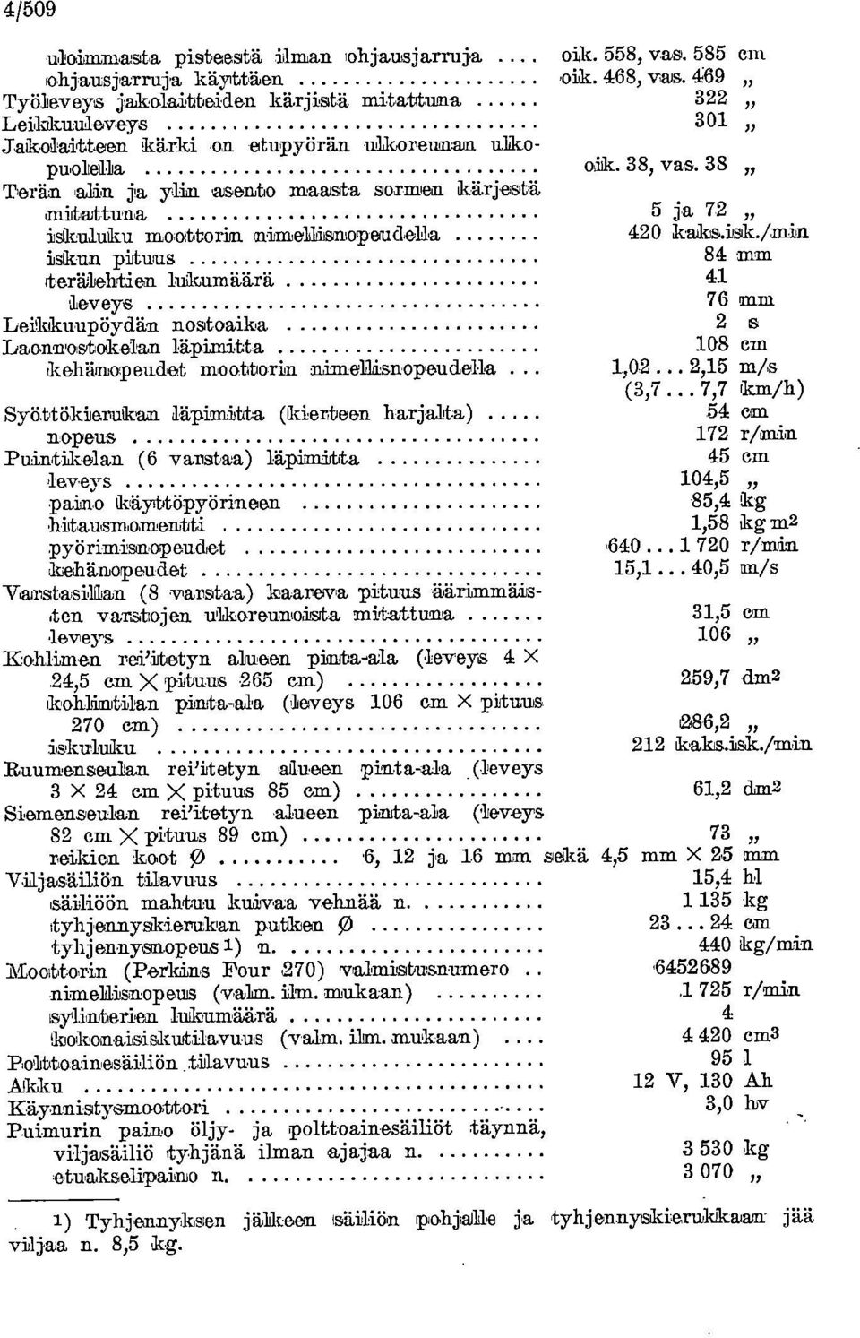 38 71 Terän alin ja ylin asento maasta sormen kärjestä mitattuna 5 ja 72 isikuluku moottorin nimellisnopeudella 420 kaks.isk.