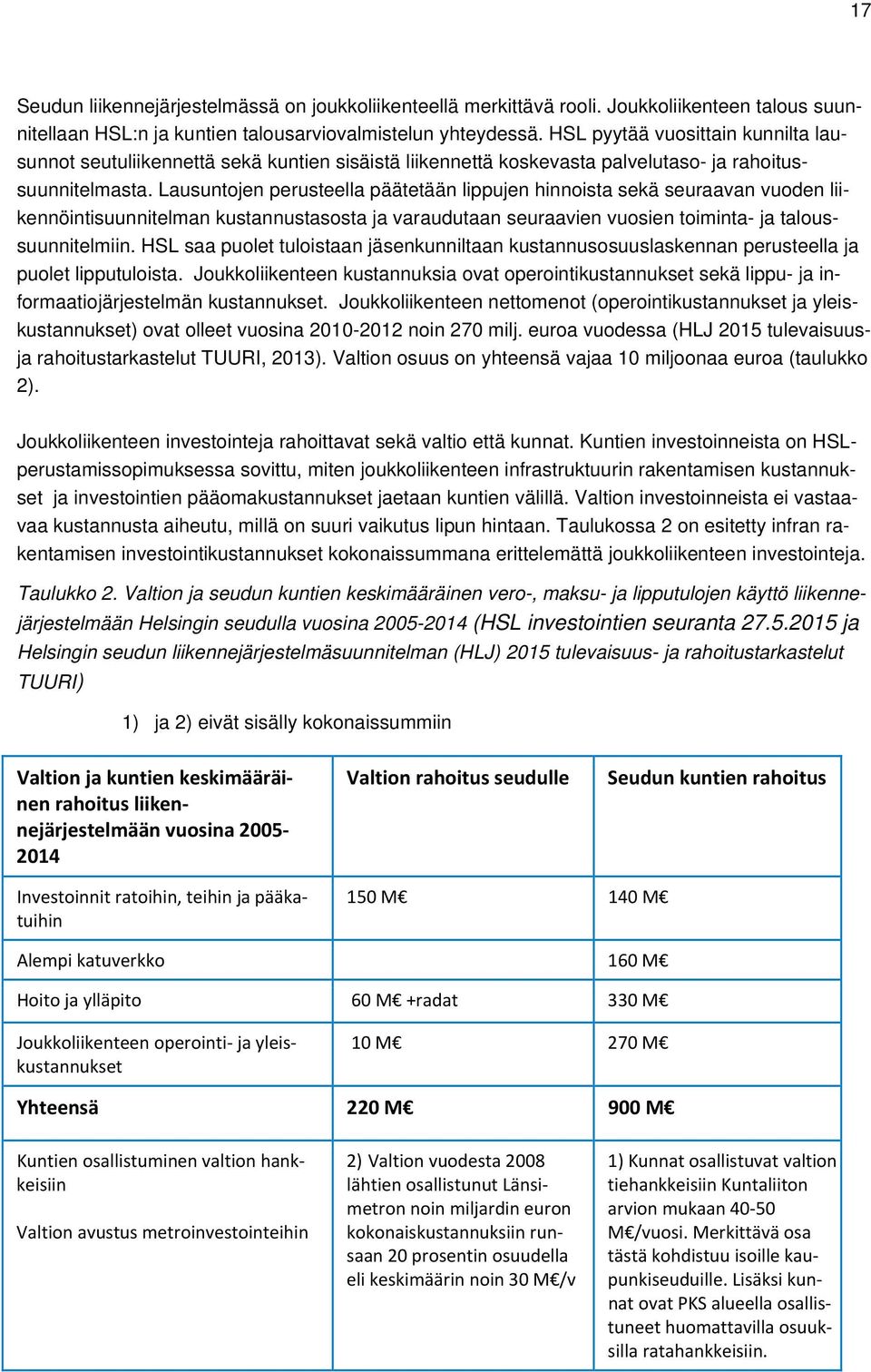 Lausuntojen perusteella päätetään lippujen hinnoista sekä seuraavan vuoden liikennöintisuunnitelman kustannustasosta ja varaudutaan seuraavien vuosien toiminta- ja taloussuunnitelmiin.