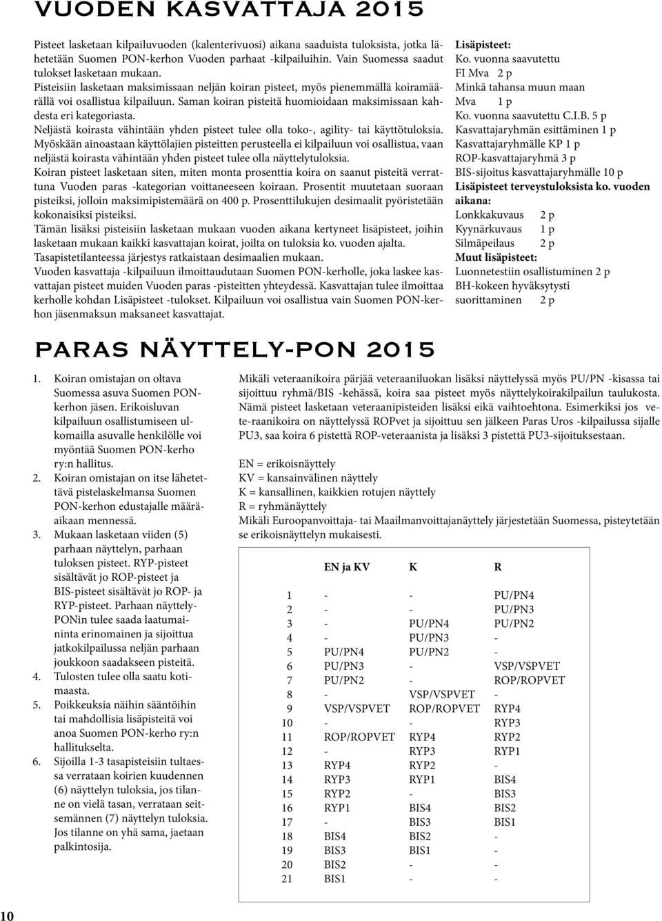 Saman koiran pisteitä huomioidaan maksimissaan kahdesta eri kategoriasta. Neljästä koirasta vähintään yhden pisteet tulee olla toko-, agility- tai käyttötuloksia.