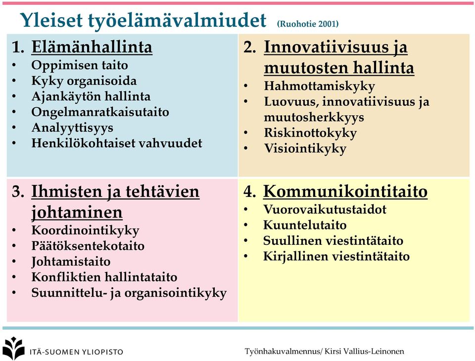 Innovatiivisuus ja muutosten hallinta Hahmottamiskyky Luovuus, innovatiivisuus ja muutosherkkyys Riskinottokyky Visiointikyky 3.