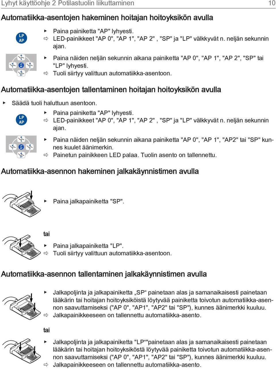 ð Tuoli siirtyy valittuun automatiikka-asentoon. Automatiikka-asentojen tallentaminen hoitajan hoitoyksikön avulla Säädä tuoli haluttuun asentoon. Paina painiketta "AP" lyhyesti.