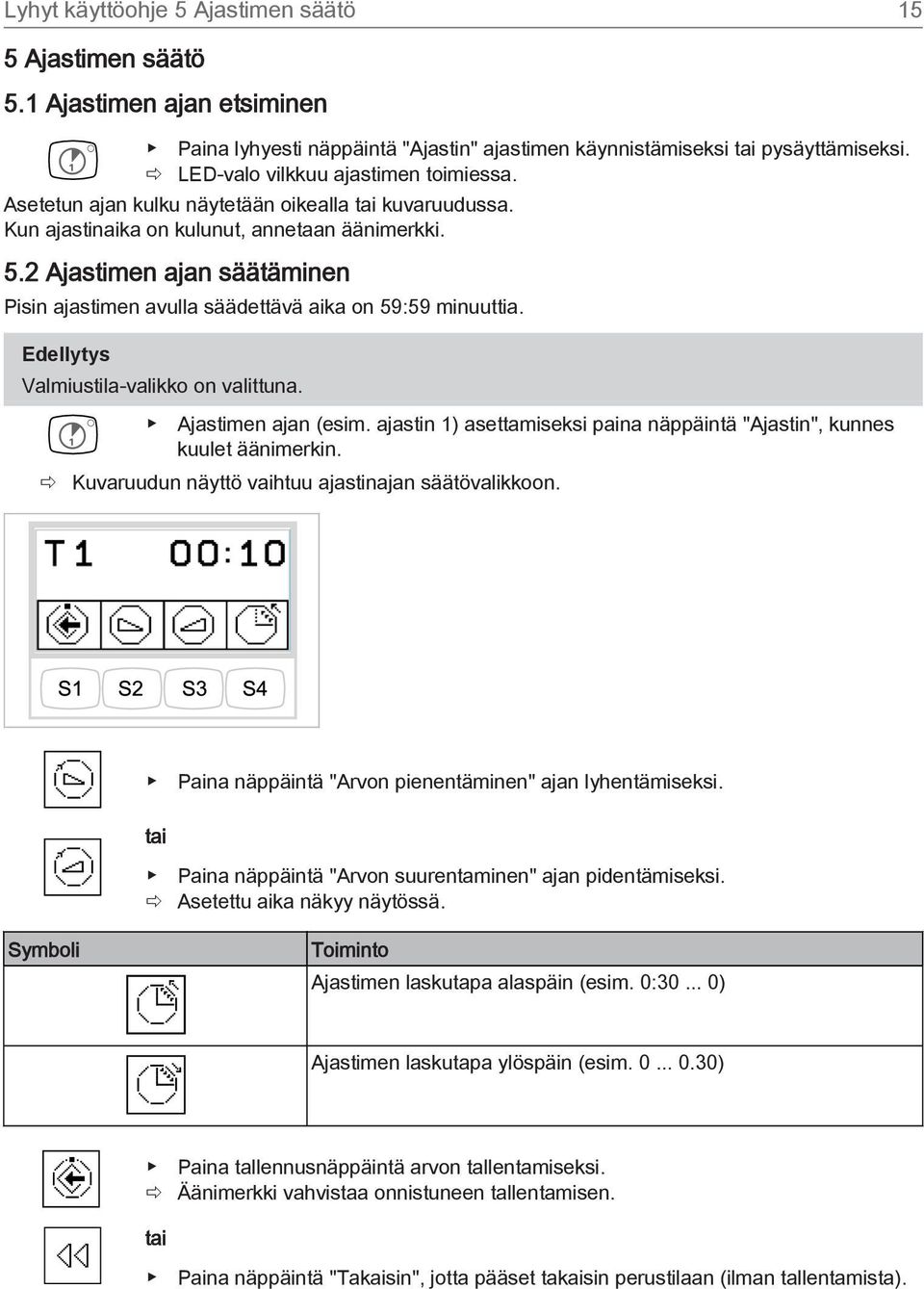 2 Ajastimen ajan säätäminen Pisin ajastimen avulla säädettävä aika on 59:59 minuuttia. Edellytys Valmiustila-valikko on valittuna. Ajastimen ajan (esim.