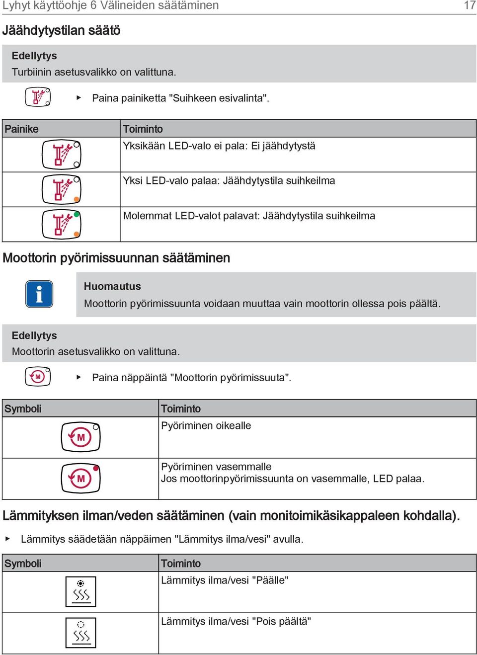 Huomautus Moottorin pyörimissuunta voidaan muuttaa vain moottorin ollessa pois päältä. Edellytys Moottorin asetusvalikko on valittuna. Paina näppäintä "Moottorin pyörimissuuta".