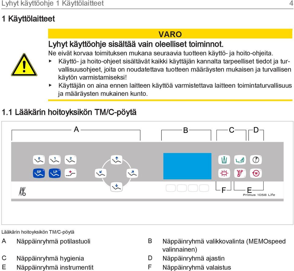 Käyttö- ja hoito-ohjeet sisältävät kaikki käyttäjän kannalta tarpeelliset tiedot ja turvallisuusohjeet, joita on noudatettava tuotteen määräysten mukaisen ja turvallisen käytön