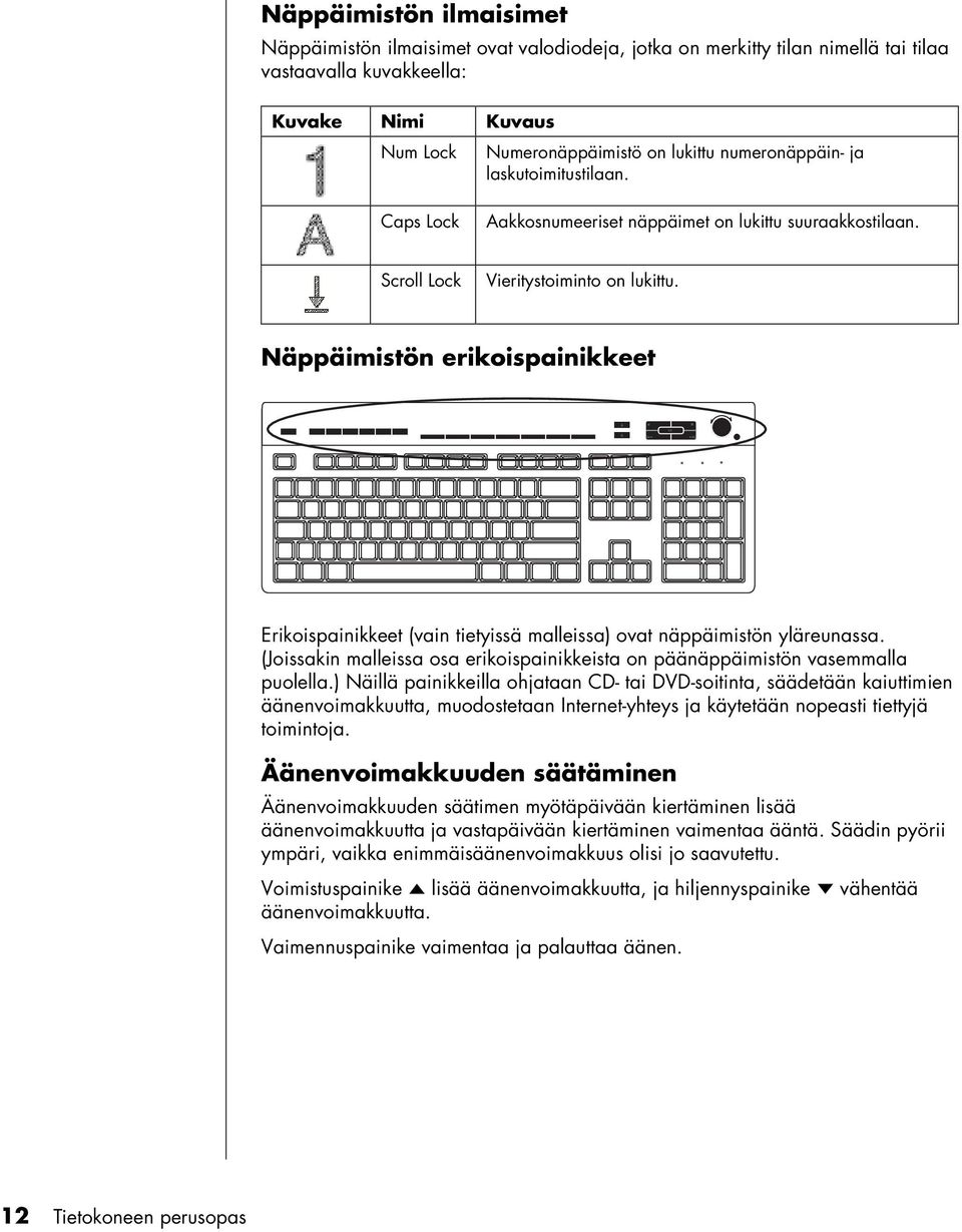 Näppäimistön erikoispainikkeet Erikoispainikkeet (vain tietyissä malleissa) ovat näppäimistön yläreunassa. (Joissakin malleissa osa erikoispainikkeista on päänäppäimistön vasemmalla puolella.