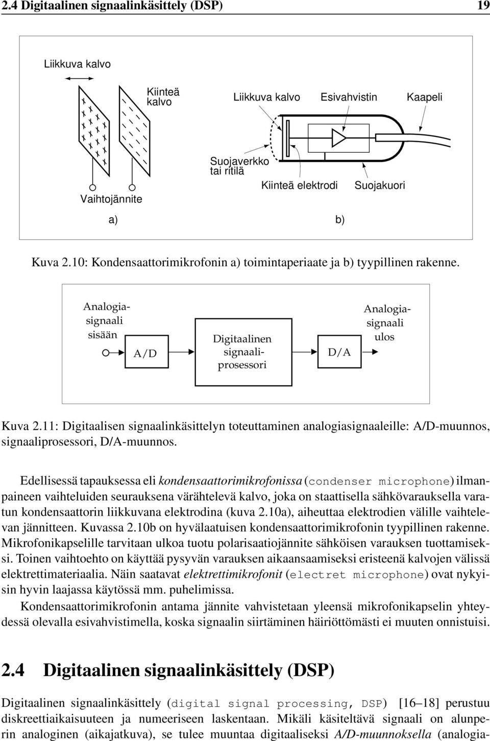 11: Digitaalisen signaalinkäsittelyn toteuttaminen analogiasignaaleille: A/D-muunnos, signaaliprosessori, D/A-muunnos.