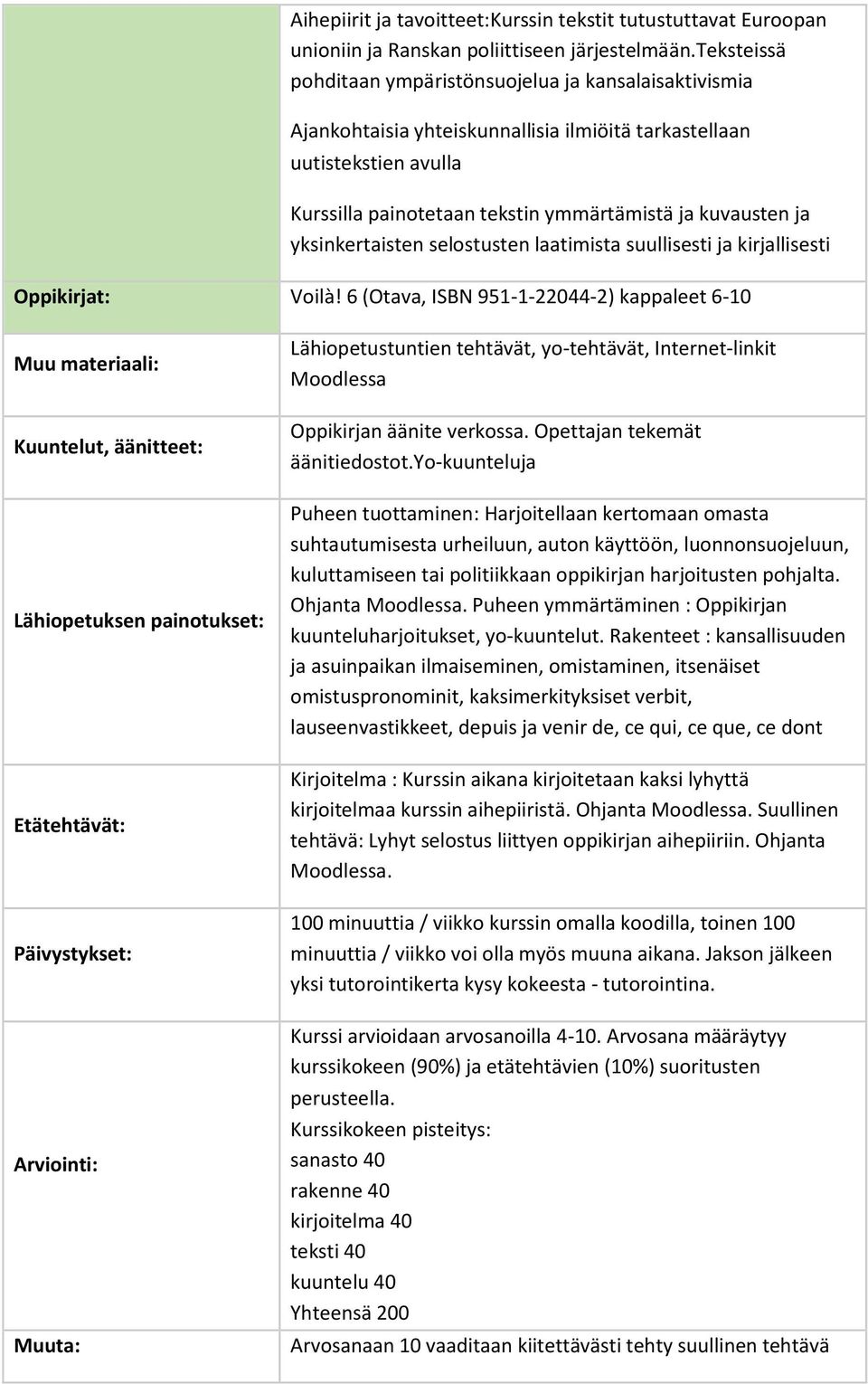 yksinkertaisten selostusten laatimista suullisesti ja kirjallisesti Oppikirjat: Voilà!