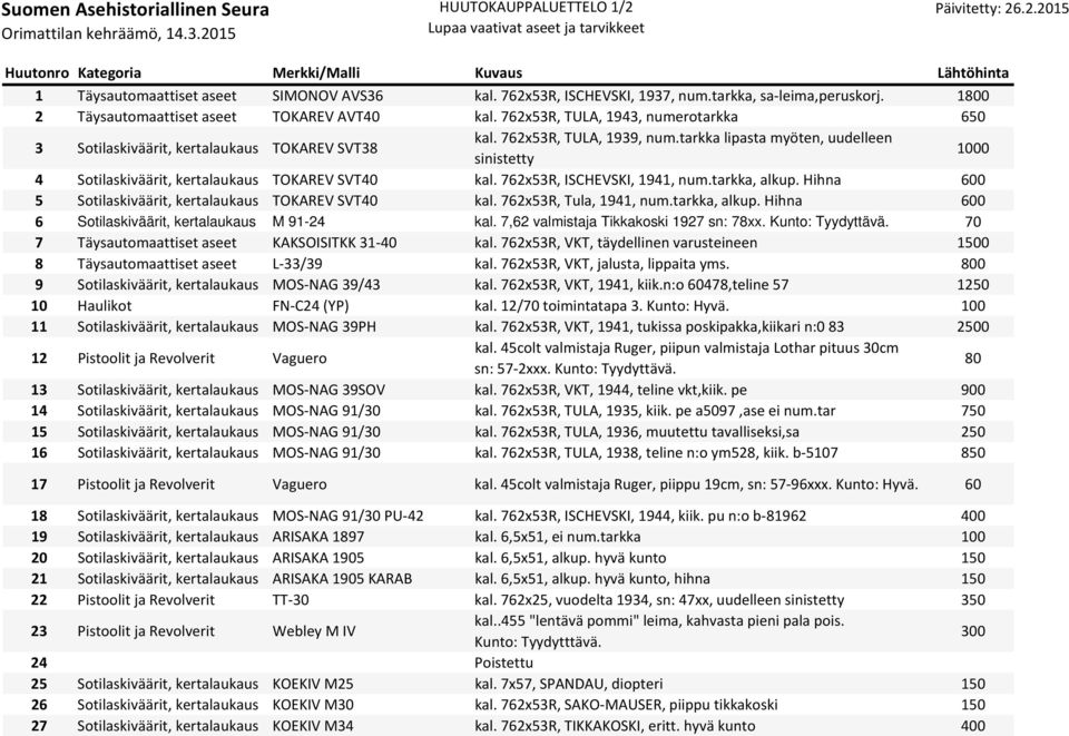 tarkka lipasta myöten, uudelleen sinistetty 1000 4 Sotilaskiväärit, kertalaukaus TOKAREV SVT40 kal. 762x53R, ISCHEVSKI, 1941, num.tarkka, alkup.