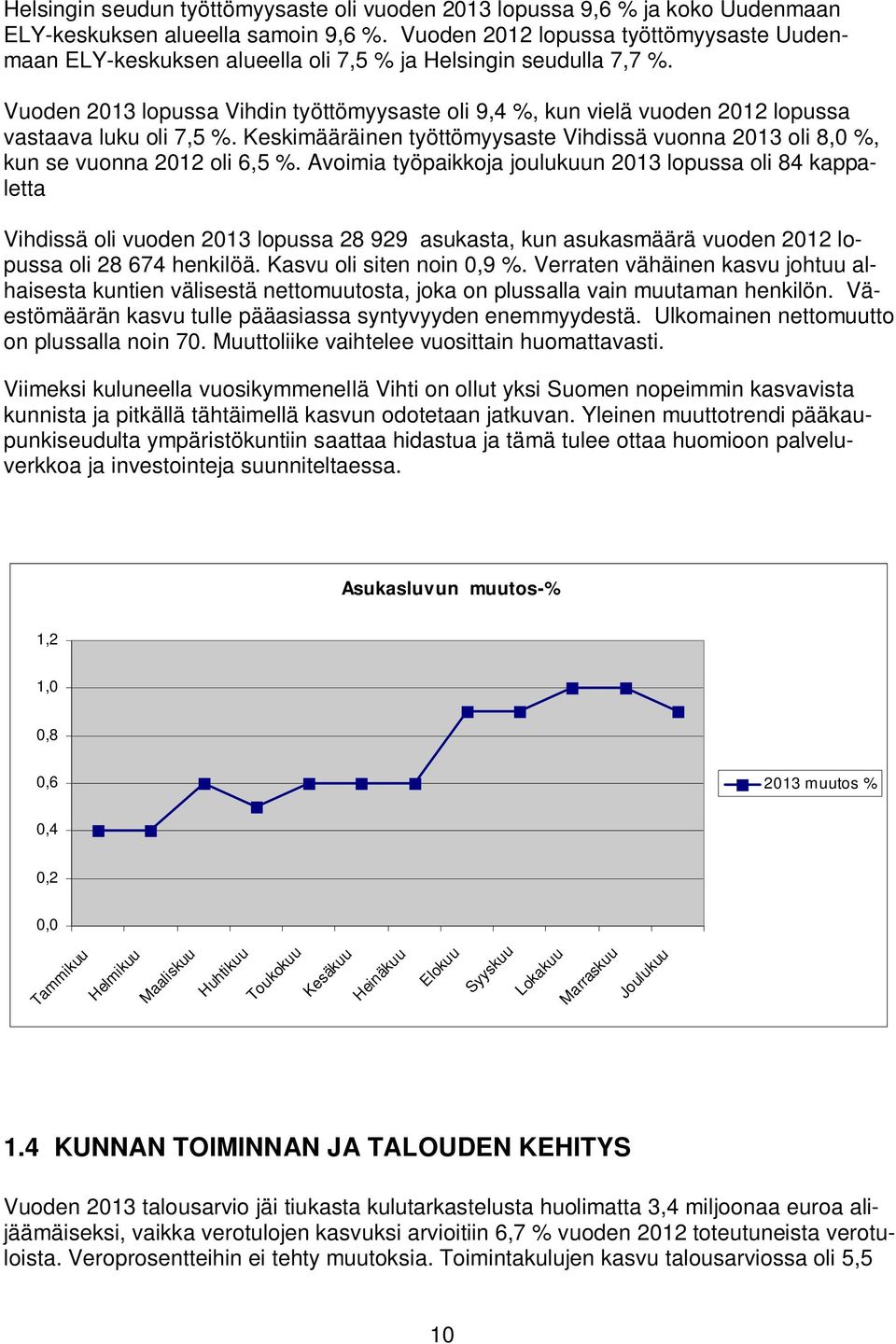 Vuoden 2013 lopussa Vihdin työttömyysaste oli 9,4 %, kun vielä vuoden 2012 lopussa vastaava luku oli 7,5 %. Keskimääräinen työttömyysaste Vihdissä vuonna 2013 oli 8,0 %, kun se vuonna 2012 oli 6,5 %.