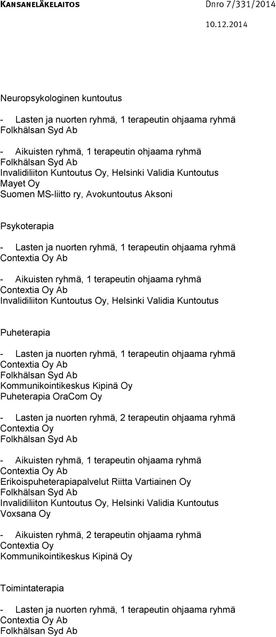 Kipinä Oy Puheterapia OraCom Oy, 2 terapeutin ohjaama ryhmä Contextia Oy, 1 terapeutin ohjaama ryhmä Erikoispuheterapiapalvelut Riitta