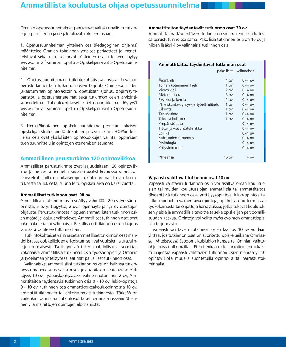 fi/ammattiopisto > Opiskelijan sivut > Opetussuunnitelmat. 2.