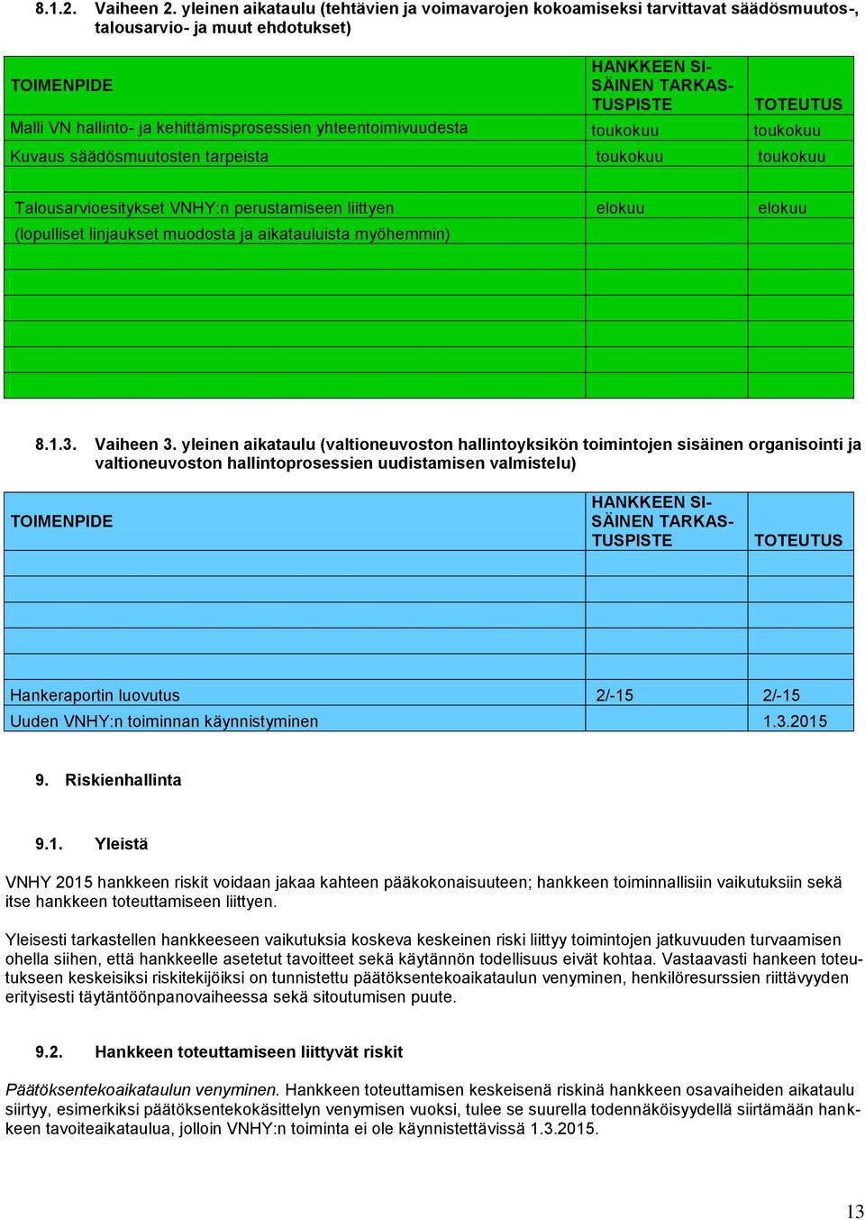 kehittämisprosessien yhteentoimivuudesta toukokuu toukokuu Kuvaus säädösmuutosten tarpeista toukokuu toukokuu Talousarvioesitykset VNHY:n perustamiseen liittyen elokuu elokuu (lopulliset linjaukset