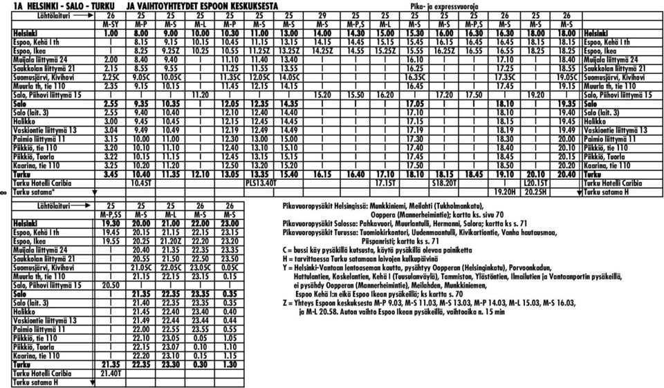15 15.45 16.15 16.45 16.45 18.15 18.15 Espoo, Kehä I th Espoo, Ikea 8.25 9.25Z 10.25 10.55 11.25Z 13.25Z 14.25Z 14.55 15.25Z 15.55 16.25Z 16.55 16.55 18.25 18.25 Espoo, Ikea Muijala liittymä 24 2.