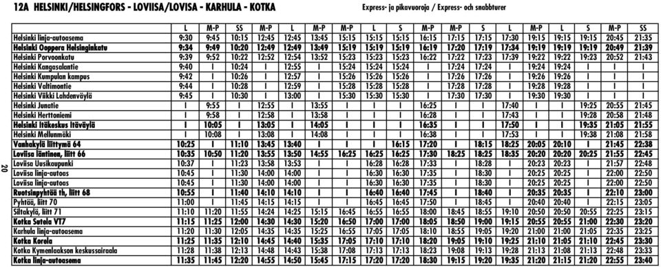 17:19 17:34 19:19 19:19 19:19 20:49 21:39 Helsinki Porvoonkatu 9:39 9:52 10:22 12:52 12:54 13:52 15:23 15:23 15:23 16:22 17:22 17:23 17:39 19:22 19:22 19:23 20:52 21:43 Helsinki Kangasalantie 9:40 I