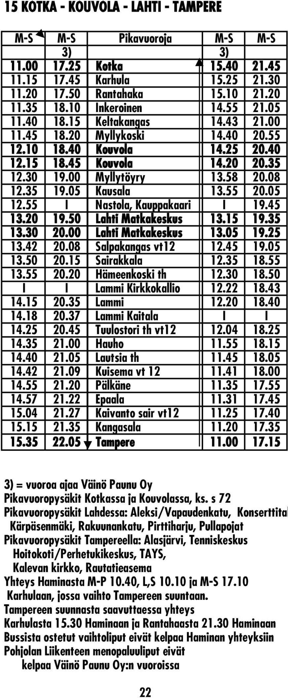 55 20.05 12.55 I Nastola, Kauppakaari I 19.45 13.20 19.50 Lahti Matkakeskus 13.15 19.35 13.30 20.00 Lahti Matkakeskus 13.05 19.25 13.42 20.08 Salpakangas vt12 12.45 19.05 13.50 20.15 Sairakkala 12.