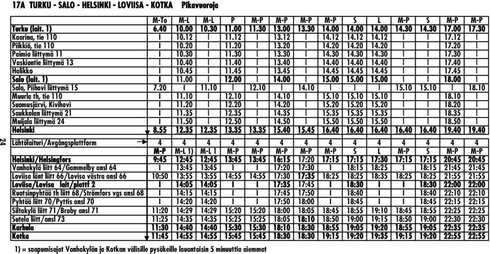 30 Vaskiontie liittymä 13 10.40 11.40 13.40 14.40 14.40 14.40 17.40 Halikko I 10.45 11.45 13.45 14.45 14.45 14.45 17.45 Salo (lait. 1) I 11.00 12.00 14.00 15.00 15.00 15.00 18.