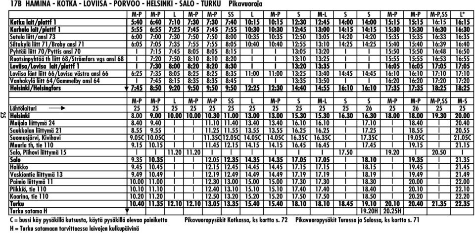7:50 7:50 8:00 10:35 10:35 12:50 13:05 14:20 14:20 15:35 15:35 16:33 16:35 Siltakylä liitt 71/Broby ansl 71 6:05 7:05 7:35 7:55 7:55 8:05 10:40 10:40 12:55 13:10 14:25 14:25 15:40 15:40 16:39 16:40