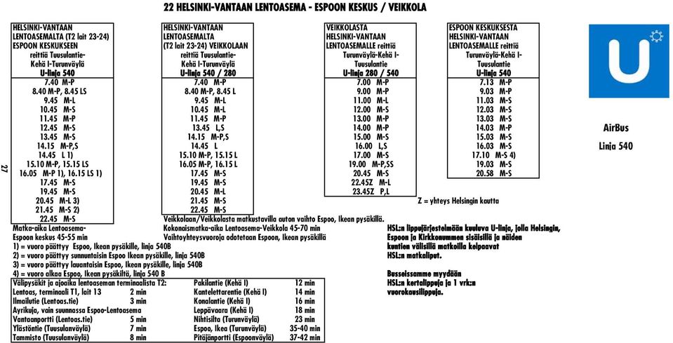 I-Turunväylä Kehä I-Turunväylä Tuusulantie Tuusulantie U-linja 540 U-linja 540 / 280 U-linja 280 / 540 U-linja 540 7.40 M-P 7.40 M-P 7.00 M-P 7.13 M-P 8.40 M-P, 8.45 LS 8.40 M-P, 8.45 L 9.00 M-P 9.