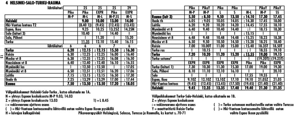 45 17.55 18.10 Espoo, Ikea 9.25 10.25 13.25Z 14.25N Mynämäki vt 8 6.40 9.40 10.40 14.40 : 18.15 18.30 Salo (laituri 3) 10.40 14.40 I Mynämäki las I I : 15.15 Salo, Piihovi 11.20 15.