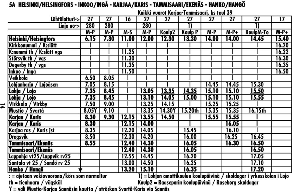 25 16.22 Störsvik th / vgs 11.30 16.30 Degerby th / vgs 11.35 16.35 Inkoo / Ingå 11.50 16.50 Veikkola 6.50 8.05 I Lohjanharju / Lojoåsen 7.05 8.15 I I 14.45 14.45 15.30 Lohja / Lojo 7.35 8.45 13.