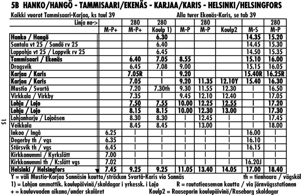 00 Dragsvik 6.45 7.08 9.00 15.15 16.05 Karjaa / Karis 7.05R 9.20 15.40R 16.25R Karjaa / Karis 7.05 9.20 11.35 12.10Y 15.40 16.30 Mustio / Svartå 7.20 7.30th 9.30 11.55 12.30 16.50 Virkkala / Virkby 7.