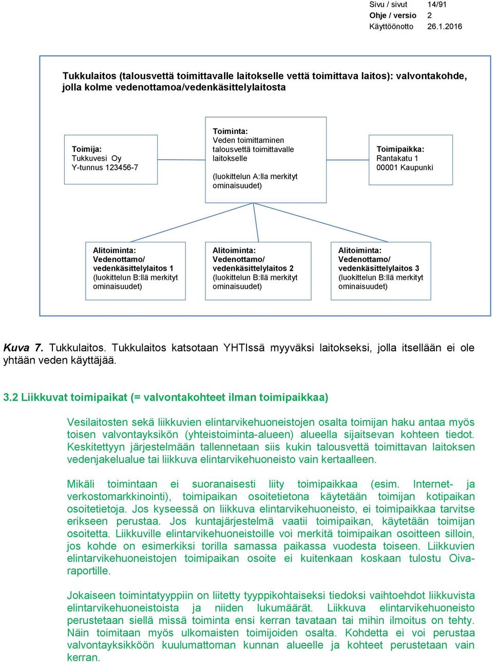 (luokittelun B:llä merkityt ominaisuudet) Alitoiminta: Vedenottamo/ vedenkäsittelylaitos 2 (luokittelun B:llä merkityt ominaisuudet) Alitoiminta: Vedenottamo/ vedenkäsittelylaitos 3 (luokittelun